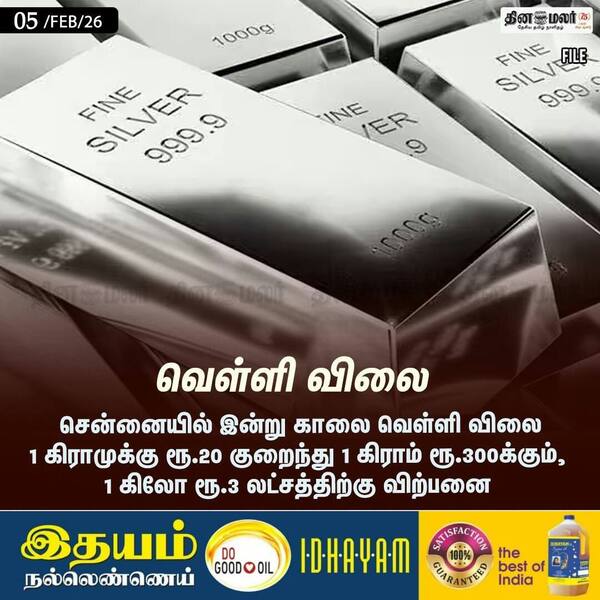 வெள்ளி விலை 