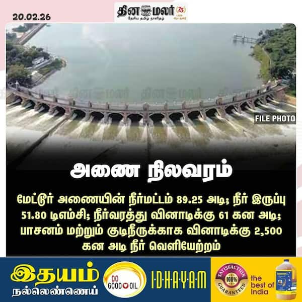 அணை நிலவரம் 