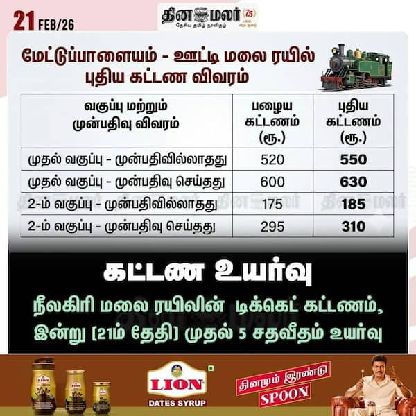 கட்டண உயர்வு 