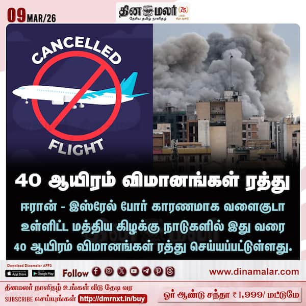 40 ஆயிரம் விமானங்கள் ரத்து 