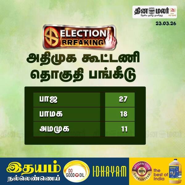 அதிமுக கூட்டணிதொகுதி பங்கீடு 