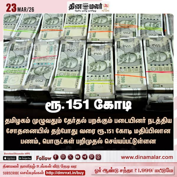ரூ.151 கோடி 