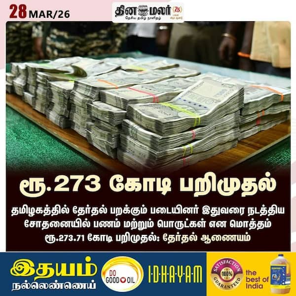 ரூ.273 கோடி பறிமுதல் 