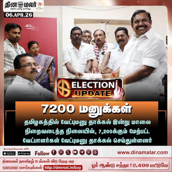 7200 மனுக்கள் 