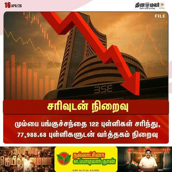சரிவுடன் நிறைவு 