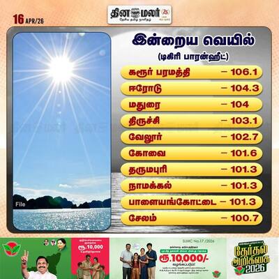 socialcards