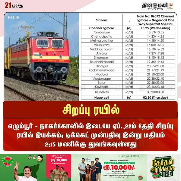 சிறப்பு ரயில் 