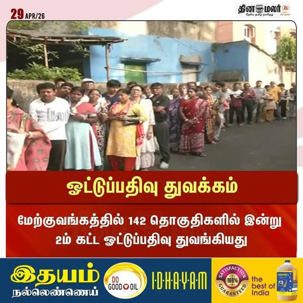 ஓட்டுப்பதிவு துவக்கம் 