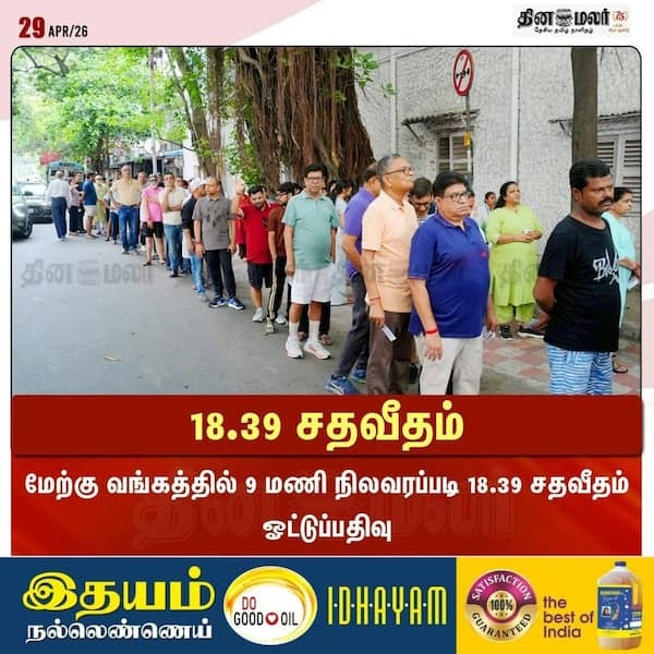 18.39 சதவீதம் 