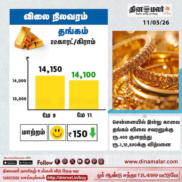 விலை நிலவரம் தங்கம் 22காரட்/கிராம் 