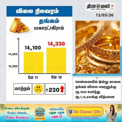 socialcards