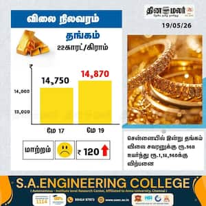 Dinamalar Latest News