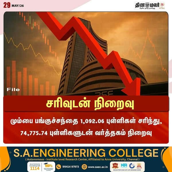 சரிவுடன் நிறைவு 
