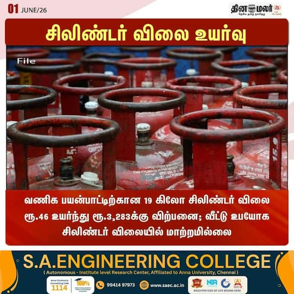 சிலிண்டர் விலை உயர்வு 