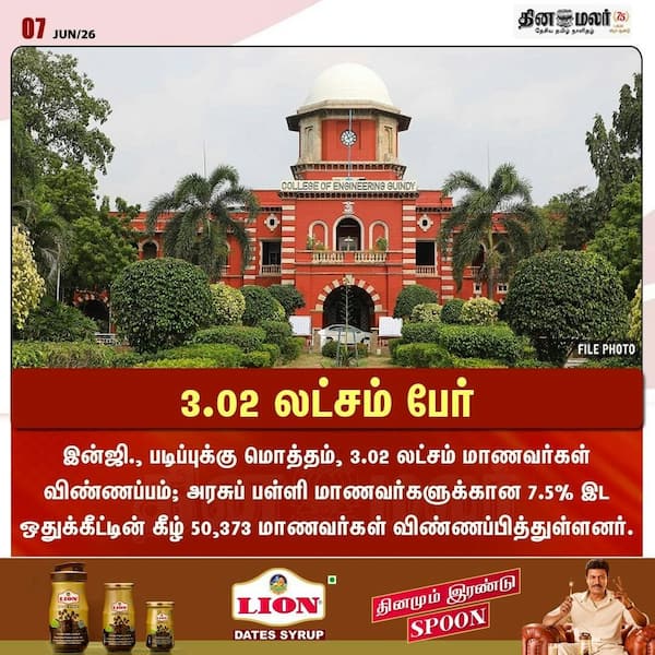 3.02 லட்சம் பேர் 