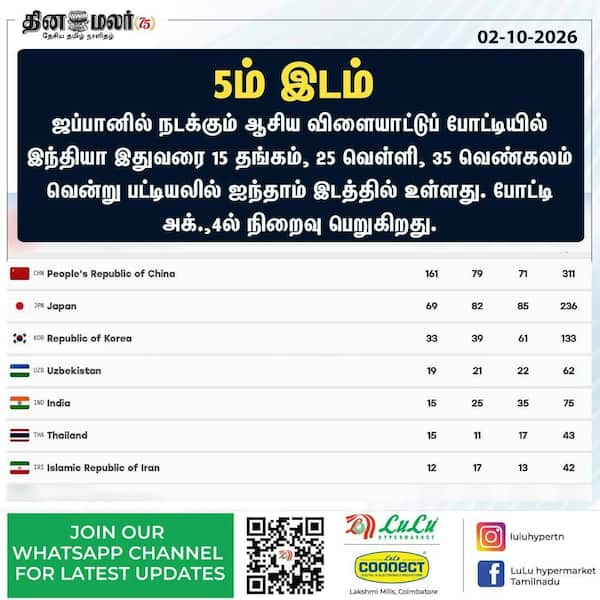 5ம் இடம் 