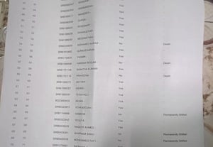   உயிரோடு இருப்பவர்கள் இறந்ததாக பதிவு﻿ ஏன் இந்த குளறுபடி? மண்டல அலுவலகத்தில் குவியும் வாக்காளர்கள்