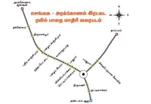  செங்கை ﻿- அரக்கோணம் இரட்டை ரயில் பாதை திட்டத்திற்கு...  ரூ. 1,538 கோடி!  கூடுதல் ரயில்களை இயக்க தயாராகுது தெற்கு ரயில்வே