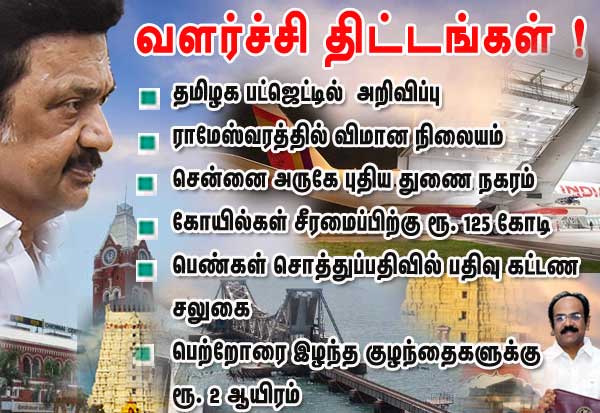 Latest Tamil News