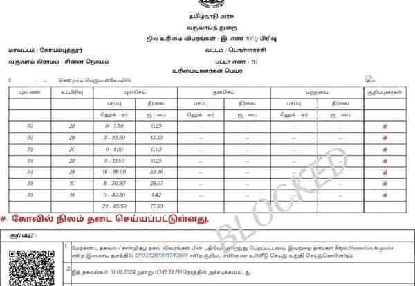 Latest Tamil News