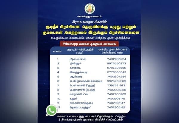 Latest Tamil News