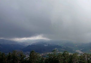 அணைகள் நீர்மட்டம்