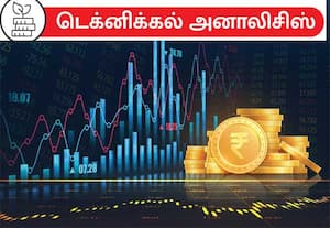 ஏற்றத்துக்கு சாதகமான செய்திகள் தேவை