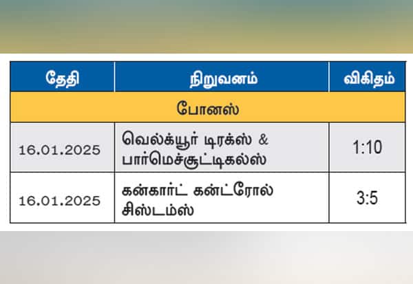 Latest Tamil News