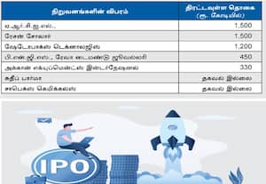 ஐ.பி.ஓ., வர 7 நிறுவனங்களுக்கு செபி அனுமதி