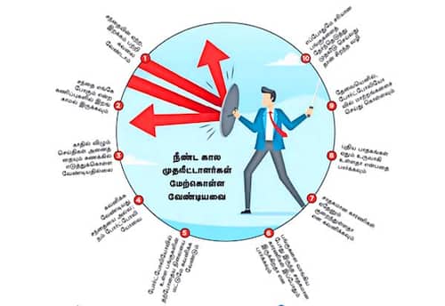  தங்கமும் இறங்குது, வெள்ளியும் இறங்குது; பங்குச் சந்தையும் இறங்கினால் என்ன செய்யலாம்?