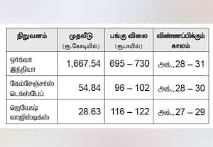 இந்த வாரம்