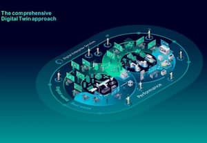  மேம்பட்ட உற்பத்தி மையத்தை இயக்க தனியாருக்கு அழைப்பு