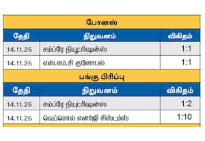 நிறுவன அறிவிப்புகள்