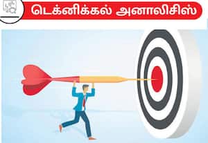 ﻿ டெக்னிக்கல் அனாலிசிஸ் நிப்டி 26,150 என்ற இலக்கை எட்டக்கூடும்