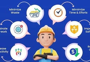 ﻿ வீண் செலவை குறைக்கும் 'லீன்' கட்டுமானம்