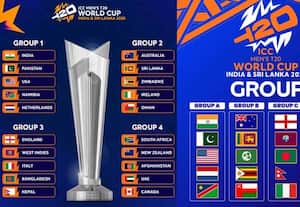டி20 உலகக் கோப்பை 2026 அட்டவணை வெளியிட்டது ஐசிசி: ஒரே பிரிவில் இந்தியா-பாகிஸ்தான்