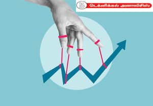 ﻿ செய்திகள் ஆதரவை பொறுத்தே ஏற்றம் தொடரும்