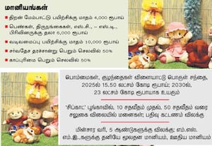 ﻿ பொம்மைகள் தயாரிப்பை ஊக்குவிக்க தமிழக அரசு மானியம், சலுகைகள்