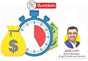 ﻿ பெடரல் வங்கி முடிவுக்கு காத்திருக்கும் முதலீட்டாளர்கள்