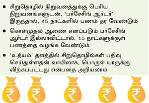  நிலுவை தொகை தராத நிறுவனங்கள் வழிக்கு கொண்டு வர புதிய ஐடியா மத்திய அரசுக்கு 'டான்ஸ்டியா' வலியுறுத்தல்