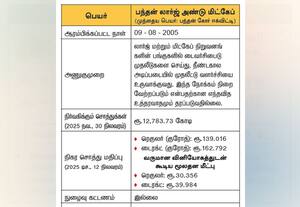 ஃபண்டு பயோடேட்டா