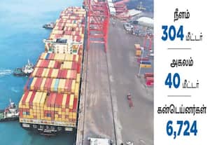  துாத்துக்குடிக்கு வந்த 304 மீட்டர் நீள சரக்கு கப்பல்