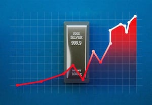  சுண்டி இழுக்கும் வெள்ளி விலை; ஓடிப்போய் முதலீடு செய்வது சரியா?