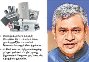  மின்னணு பொருட்கள் ஏற்றுமதி பத்து ஆண்டுகளில் 8 மடங்கு உயர்வு மத்திய அமைச்சர் அஸ்வினி வைஷ்ணவ் தகவல்