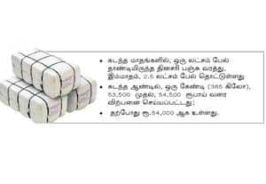  தினசரி பஞ்சு வரத்து 2.50 லட்சம் பேல் இருப்பு வைக்காமல் விற்கும் விவசாயிகள்