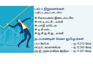  முதலீட்டாளர்களின் சொத்து மதிப்பு ரூ.30 லட்சம் கோடியாக உயர்வு