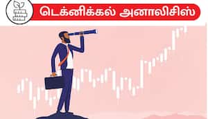  25,800-க்கு மேலே இருக்கும் வரை இறங்க வாய்ப்பு குறைவு