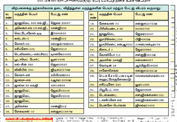 Latest Tamil News