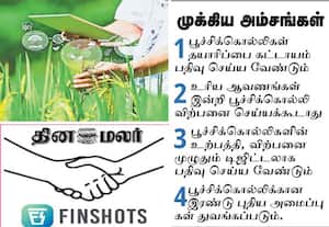  பூச்சிக்கொல்லி மேலாண்மை மசோதா டிஜிட்டல் யுகத்துக்கான மாற்றம்