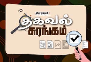 தகவல் சுரங்கம்:தேசிய 'ஸ்டார்ட் அப்' தினம்